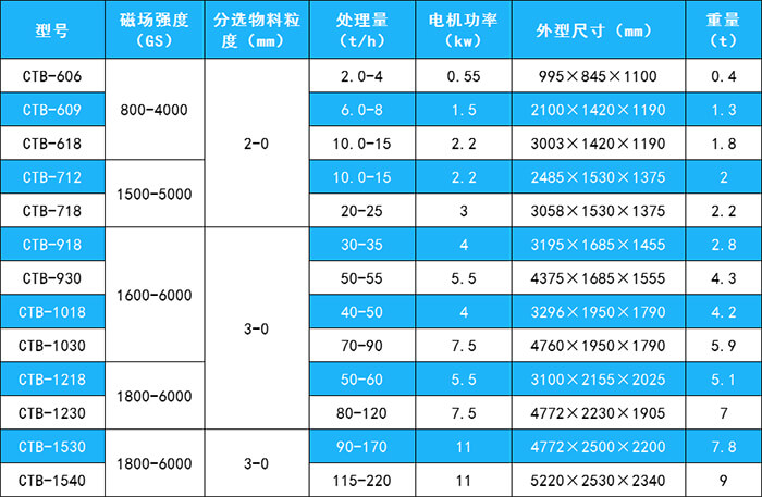 磁選機(jī) (1).jpg 磁選機(jī) (1).jpg